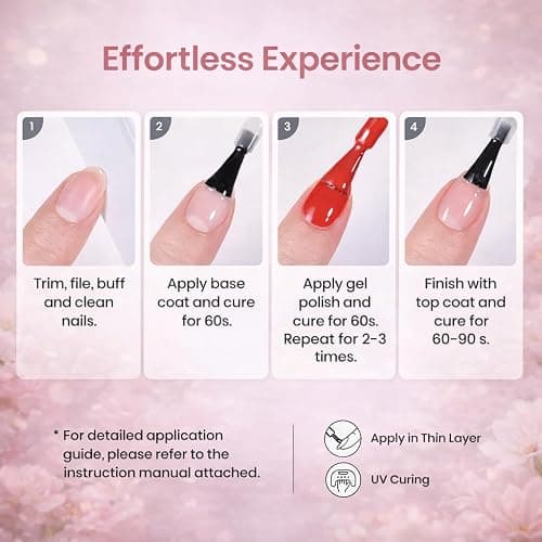 beetles Spring Gel Nail Polish Set - 36 Colors Verse of Flower Gel Nail Kit Pink White Black Red Purple Blue Yellow Gel Colors & 3Pcs Base Top Coat Soak off UV Home Salon Summer Gift for Women thumbnail 7