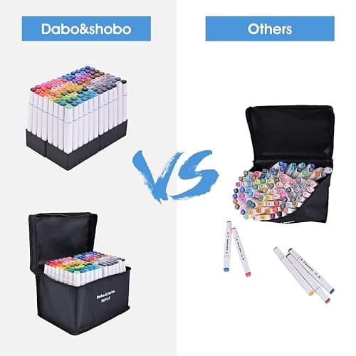 Dabo&Shobo 96 Colors Alcohol Marker, Drawing Markers, Dual Tip Markers, Fine & Chisel Tip, Chisel Marker For Adult Coloring And Sketching thumbnail 4