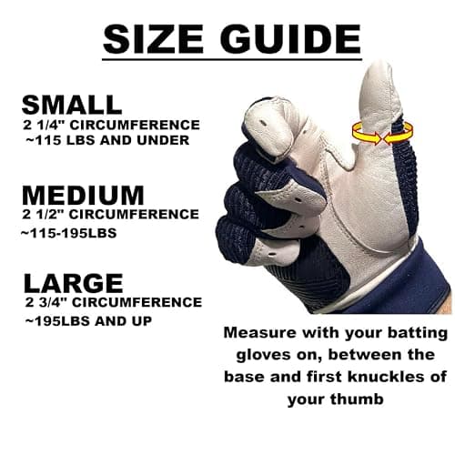 ThumbPRO Baseball Thumb Guard - Batting Aid & Grip Enhancer - Reduces Sting, Improves Swing - for Baseball & Softball - All Levels, Left/Right Hand - 3 Sizes thumbnail 3