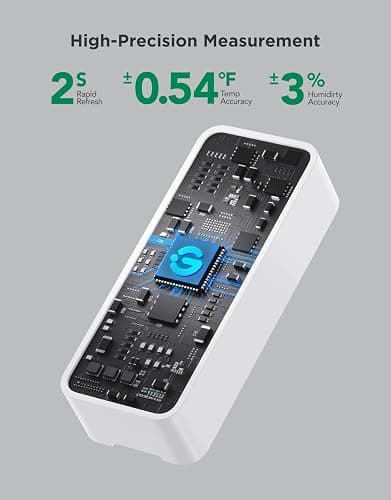 GoveeLife 2.0 WiFi Hygrometer Thermometer 6 Pack, Smart Humidity Temperature Sensor with App Notifications, Temperature Humidity for Bedroom, Wine Cellar, Basements（Only Support 2.4G Wi-Fi） thumbnail 2