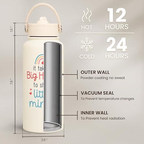 SANDJEST Teacher Appreciation Gifts - It Takes a Big Heart to Shape Little Minds Water Bottle 32oz Stainless Steel Insulated with Lid, Teacher Gifts from Students for Teacher's Day Back to School thumbnail 3