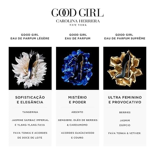 Carolina Herrera Good Girl Supreme EDP Spray - Powerful and Daring Fragrance with Gourmand Berries, Egyptian Jasmine, and Tonka Beans Twist - 1.7 Fl Oz thumbnail 7