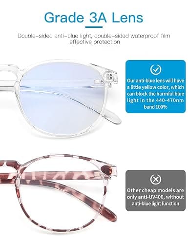 CNLO Blue light blocking Glasses,Computer Gaming Glasses,TV Glasses，For UV Protection, Anti Eyestrain,Lightweight Frame Eyewear,Transparent Men/Women (Crystal) thumbnail 3