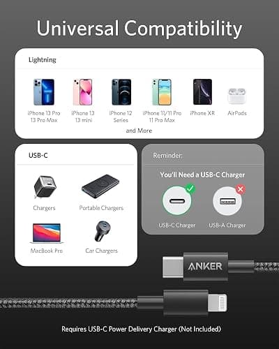 Anker New Nylon USB-C to Lightning Cable, 331 Cable, Fast Charging Cord (6ft, MFi Certified) for iPhone 13 13 Pro 12 Pro Max 12 11 X XS XR 8 Plus, AirPods Pro, Supports Power Delivery (Black) thumbnail 4