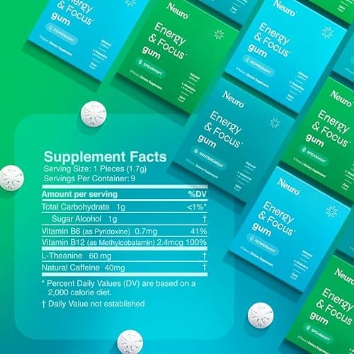 Neuro Variety Pack Gum - Energy & Focus Gum (Peppermint, Spearmint, Wintergreen) - Nootropic Supplement with Natural Caffeine + L-Theanine for Brain Health - Sugar Free, Vegan - 54 ct, 6 Pack thumbnail 2