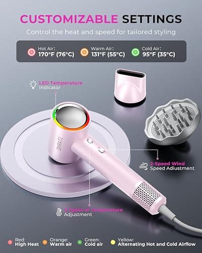 SHRATE Professional High Speed Ionic Hair Dryer | Ultra-Fast Drying | 500 Million Negative Ions | Low Noise | 160000 RPM | Compact Blow Dryer with Magnetic Diffuser for Faster Drying All Hair Types thumbnail 8