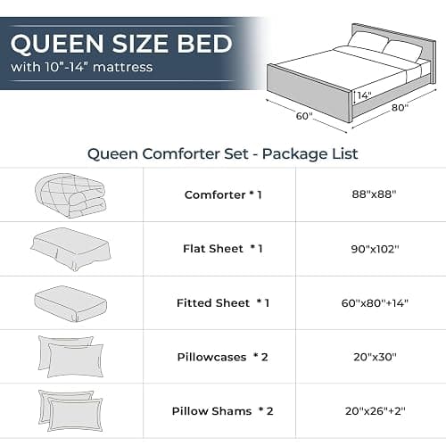 HEVUMYI 7 Pieces Queen Comforter Set, All Season Reversible Bed in a Bag, Ultra Soft Queen Bedding Set with Grey Comforter, Flat Sheet, Fitted Sheet, Pillowcases, Pillow Shams, Black thumbnail 2