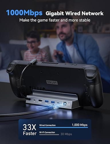Steam Deck Dock,6-IN-1 Steam Deck Docking Station with 4K@120 2K144Hz HDMI 2.1, 1Gbps Gigabit RJ45, USB A & USB C 3.0 and 100W PD 3.0 Fast Charging,Steam Deck Dock Compatible with Legion Go/MSI Claw thumbnail 4