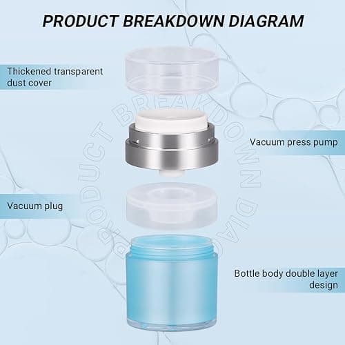 ASEVAT 1 oz Airless Pump Jar (2 Pack)–Refillable Vacuum Cosmetic Container for Cream,Lotion & Moisturizer–Leak-Proof Travel Size Dispenser,TSA Approved–Keeps Skincare Fresh & Oxidation-Free thumbnail 4
