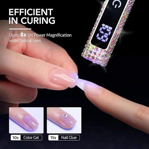 GAOY Handheld UV Light for Gel Nails, Mini Nail Lamp, Portable Cordless Rechargeable, Fast Curing, Diamond thumbnail 3
