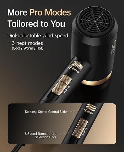 Hair Dryer, CONFU Blow Dryer with Diffuser, 21000PRM Professional Hairdryer, Portable Lightweight Fast Drying Negative Ionic Blow Dryer, Hair Diffuser for Curly Hair for Home Travel thumbnail 5