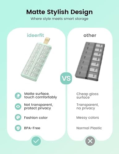 Weekly AM PM Pill Organizer 7 Day, Large 2 Times a Day Pill Box Case with Carry Handle, Moisture-Proof Desiccant & Secure Easy-Open Lids for Vitamins and Supplements thumbnail 6
