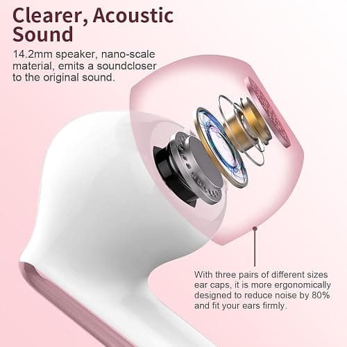 Wireless Earbuds Bluetooth 5.3 Headphones Bass Stereo Ear Buds with Noise Cancelling Mic LED Display in Ear Earphones IP7 Waterproof 36H Playtime for Laptop Pad Phones Sports Workout Pink Gold thumbnail 2