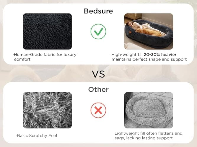 Bedsure Human Dog Bed, 71.0" x 44.0" x 12.0" Calming Giant Human Dog Bed for Adults People Fits Pet Families with Storage Pocket, Fluffy Faux Fur Orthopedic Pet Bean Bed, Frost Grey thumbnail 3