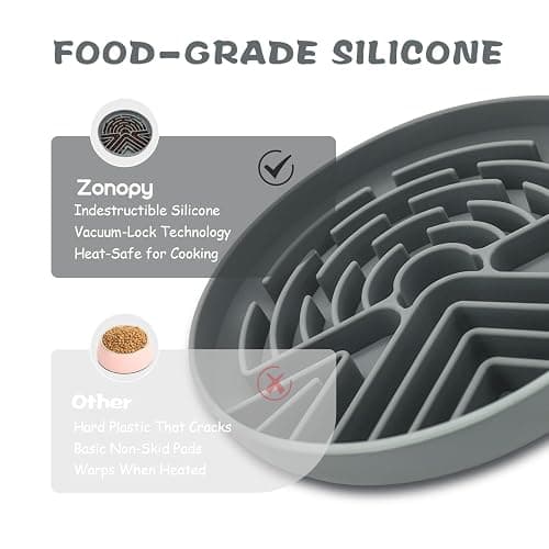 Zonopy Slow Feeder Dog Bowl for Medium & Small Pets, Anti Choking Puzzle Dog Food Bowl with Non-Slip Base, Interactive Pet Slow Eating, Silicone Feeder for Puppies & Cats thumbnail 4