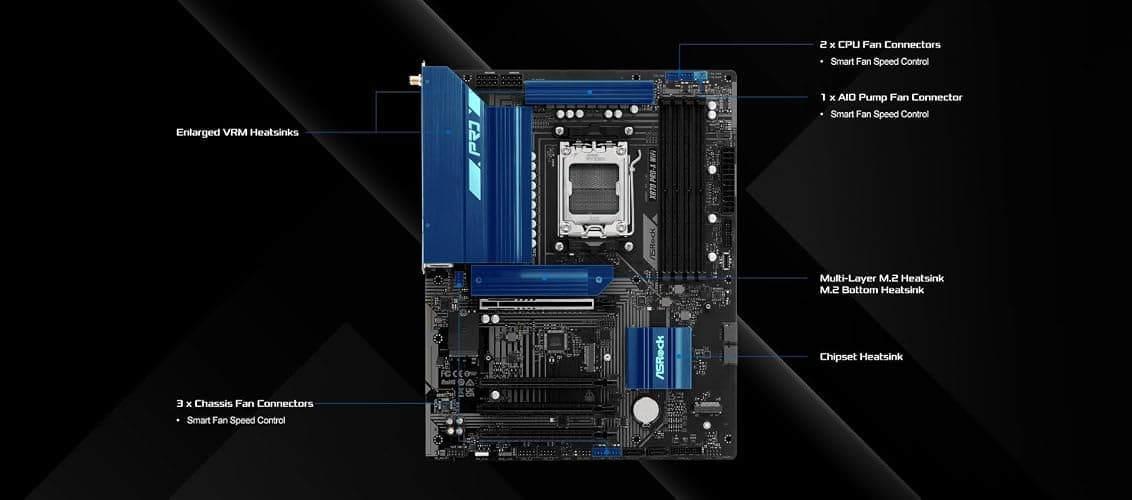 ASRock X870 Pro-A WiFi ATX Motherboard - AMD AM5 Ryzen 9000/8000/7000, DDR5 8000+(OC), PCIe 5.0, Dual USB4 Type-C, Wi-Fi 7, 2.5GbE thumbnail 4