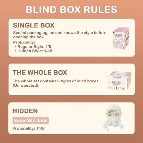 BEEMAI Antu Cute Petite Series Plush Blind Box 1PC (1 of 7 Possible Styles) Cute Figures Collectible Toys Birthday Gifts thumbnail 3