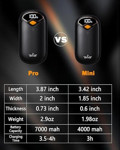 Hand Warmers Rechargeable - Electric Hand Warmer Rechargeable 2 Pack, LED Digital Display, 4 Heat Levels Reusable, USB, Magnetic Portable Handwarmers for Golf/Camping/Hunting, Gift for Women, Men thumbnail 6