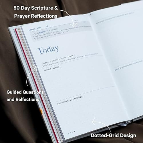 The Prayer Journal (HC) thumbnail 5