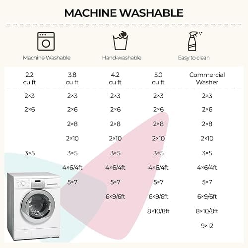 CAPALOCA Machine Washable Rugs Nursery Rug 5x7 Cute Girl Non Slip Low Pile Water Repellent Soft Print Pattern for Bedroom Indoor Decor Kids Playroom Pinkblue thumbnail 8