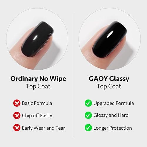GAOY Gel Top Coat, Base Coat and White Gel Polish Set, 3 Pcs 16ml Clear Glossy No Wipe Combination and Color for UV Light Cure thumbnail 3