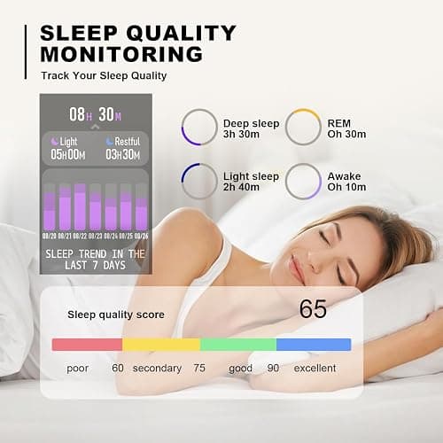 Smart Watch for Men Women Compatible with iPhone Samsung Android Phone 1.69 inch Full Touch Screen IP68 Waterproof Bluetooh Fitness Tracker Heart Rate/Sleep Monitor (Starlight) thumbnail 6