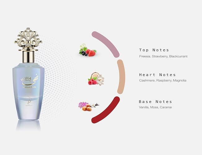 Khadlaj Nuha Vanilla Pearl Eau de Parfum Spray 85ml thumbnail 3