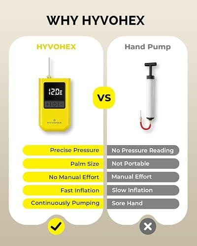 Ball Pump for Sports Balls, Portable Electric Basketball Pump Ultra Fast Inflation, with Digital LED Display Air Pump for Balls, Preset Pressure with Ball Needle for Soccer, Volleyball thumbnail 4