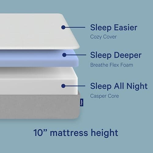 Casper Sleep Element Queen Mattress - Medium Feel - Motion Isolation - Breathable, Cooling Memory Foam - 100-Night Trial - CertiPUR-US thumbnail 3