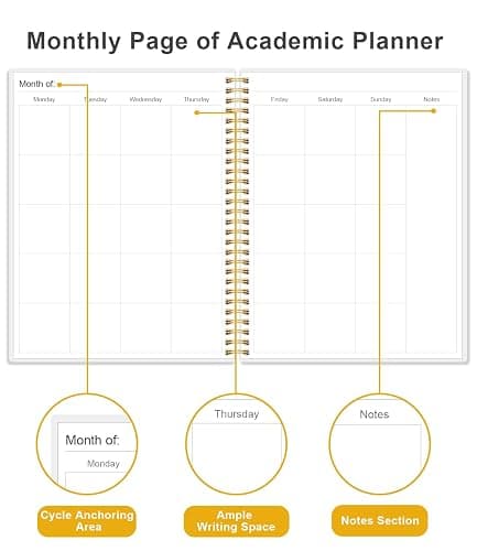 Academic Planner for 2026 or Anytime - 8.5" x 11" Undated Weekly Student Planner For Homeschool, High School, College & Nursing Students, 200 Pages, Green thumbnail 5