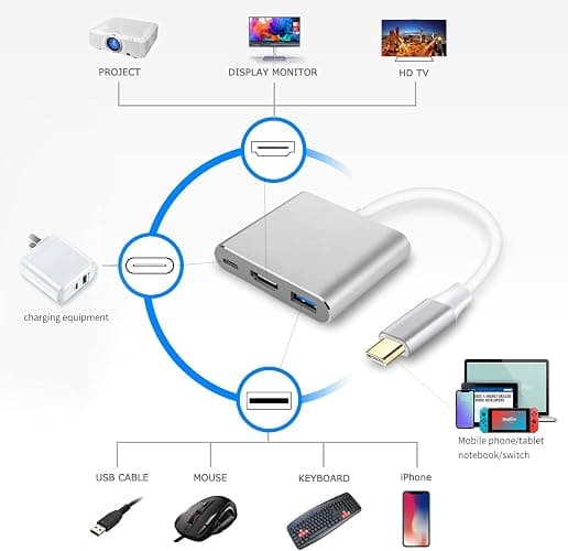 Battony USB C to HDTV Adapter USB Type C Adapter Multiport AV Converter with 4K HDTV Output C Port & 3.0 Fasting Charging Port Compatible for MacBook Pro MacBook Air 2019/2018 iPad Pro 2019 thumbnail 3