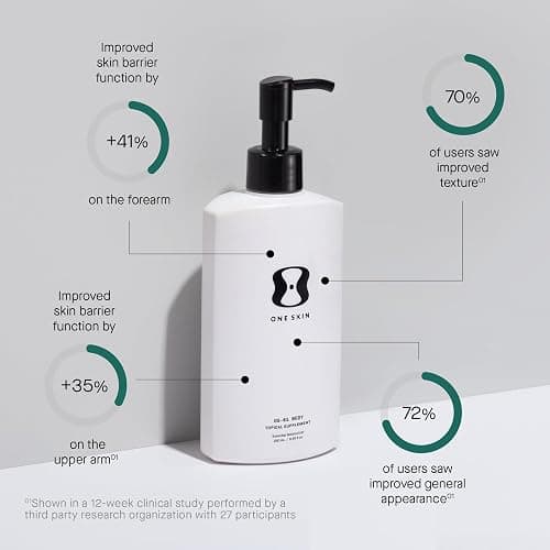 OneSkin BODY OS-01 Peptide Topical Supplement & Skin Longevity Age Reversal Moisturizer | Safe for Sensitive Skin, Fragrance-Free, 250 mL / 8.45 oz thumbnail 3