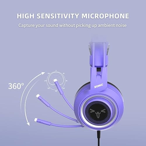 SOMIC G951S Purple Stereo Gaming Headset with Mic for PS4, PS5, Xbox One, PC, Phone, Detachable Cat Ear 3.5MM Noise Reduction Headphones Computer Gaming Headphone Self-Adjusting Gamer Headsets thumbnail 3