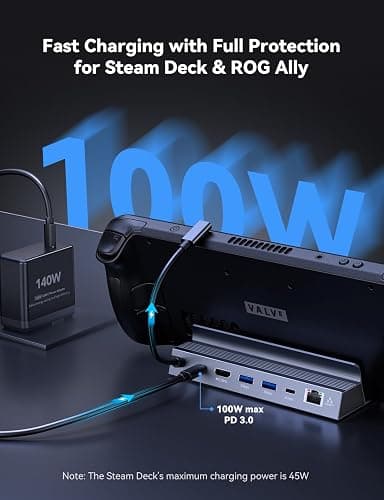 Steam Deck Dock, USB C Docking Station for Steam Deck OLED/Lenovo Legion Go/MSI Claw, 6 in 1 USB C Hub with HDMI 2.1 4K@120Hz, 2 USB A 3.0 and 1 USBC 3.0, 1000Mbps Ethernet, 100W PD 3.0 Fast Charging thumbnail 5