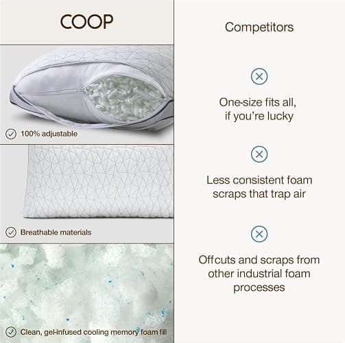 Coop Home Goods Eden Cool Adjustable Pillow, King Size - Adjustable Memory Foam with Gel Infusion - Soft Breathable Lulltra Fabric - Ideal for All Sleepers - Eco-Friendly CertiPUR-US Certified thumbnail 8