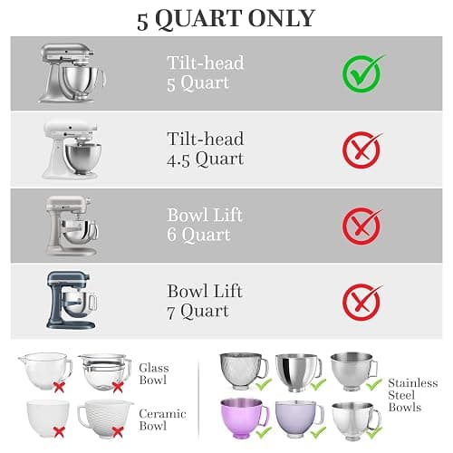 MixAid™ Silicone Liners for KitchenAid Tilt-Head 5 Qt Mixers – Attachments & Accessories – No Need for Replacement Bowls – Includes 3 Liners & 3 Lids (Not for Bowl-Lift Models) – Patented thumbnail 3