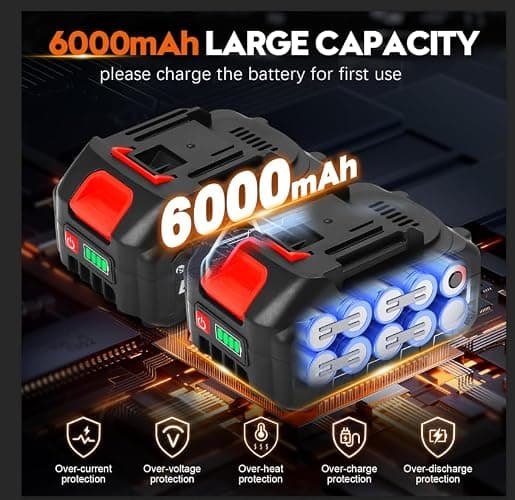 Battery Pressure Washer, Electric Power Washer Cordless, Portable Car Pressure Washer Handheld with 6-in-1 Nozzle,17FT Drain Hose,Power Cleaner for Patio Floor Fence Deck Indoor thumbnail 3