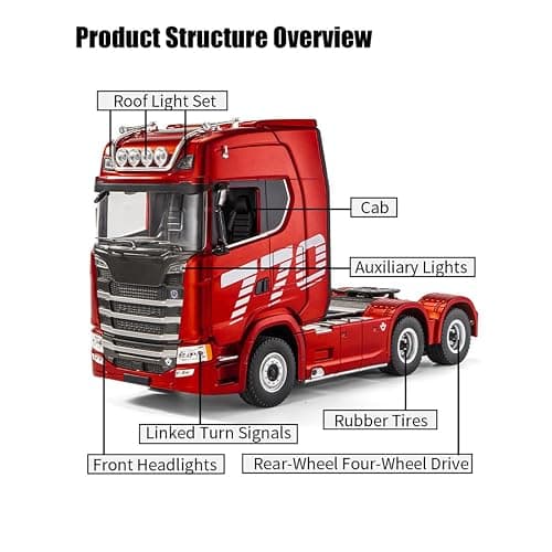 Hmhetay 770S 1/18 RC Semi Trailer, 6x4 Heavy Duty Tractor Truck with Rear Wheel Drive, Adult Collectible Model (1501) thumbnail 6