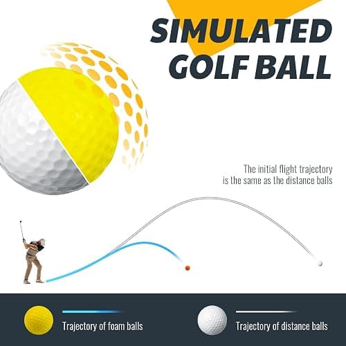 JAYA 24 Pack Foam Golf Practice Balls, Realistic Feel and Limited Flight, Soft for Indoor or Outdoor Training thumbnail 4
