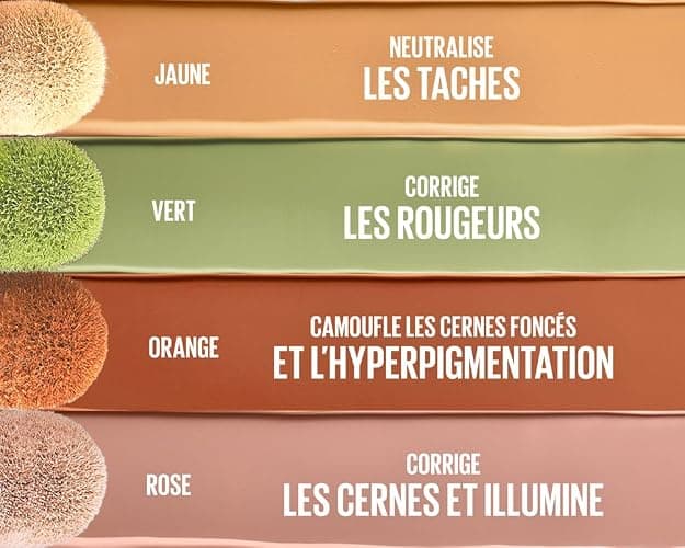 Maybelline New York- Instant Effaceur - Correcteur de Couleur - Corrige les Rougeurs, Cernes, Taches et Imperfections - Tenue Longue Durée 12H - Teinte : Vert - 6,8 ml thumbnail 5