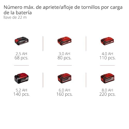 Einhell Professional Atornillador de impacto con batería IMPAXXO 18/450 Power X-Change (18 V, 450 Nm, 3 niveles de potencia, sin escobillas, recepción de 1/2", incl. set de tuercas, sin batería) thumbnail 10