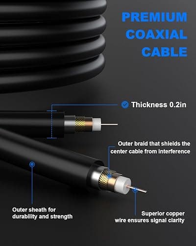 TV Antenna Indoor, Digital Amplified Indoor HDTV Antenna, 1080p VHF UHF Television Local Channels Detachable Signal Amplifier and 16.5ft Long Coax Cable thumbnail 6