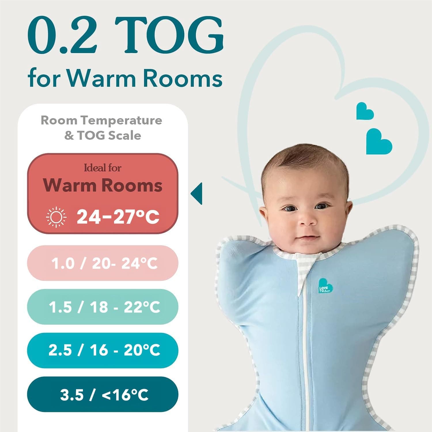Love To Dream Swaddle UP™ Lite, Medium (6-8.5kg), Ultra-Light for Warm Room Temperatures (24-27°C), 0.2 TOG, Arms Up Position, Twin Zipper for Easy Nappy Changes, Olive thumbnail 9
