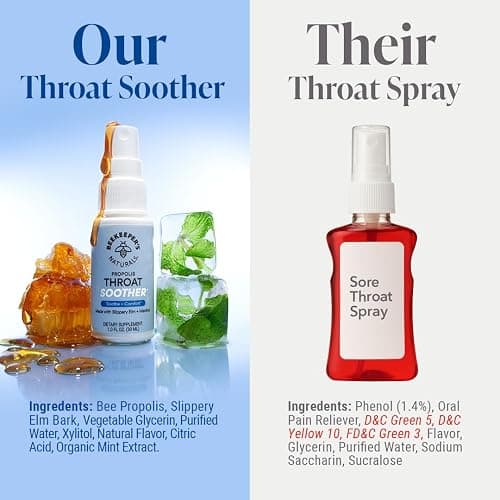 Throat Soother thumbnail 6
