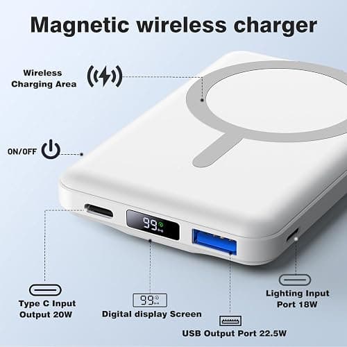 AOGUERBE for MagSafe Portable Charger, 10000mAh Magnetic Power Bank 22.5W Fast Charging, Mini Battery Pack Wireless with LED Display&Foldable Stand for iPhone 17/16/15/14/13/12 Series (Polar White) thumbnail 2