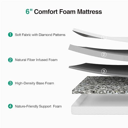 Novilla 6 Inch Full Size Mattress, Full Memory Foam Mattress with Cooling Foam & Breathable Comfort Layer,Pressure Relief Mattresses in a Box for Cool Touch & Support thumbnail 4