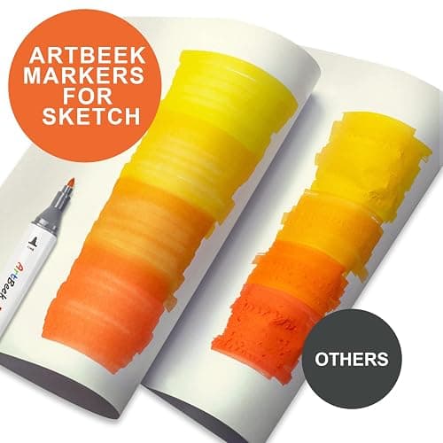 ArtBeek 80 Color Alcohol Markers Set, Coloring Markers for Adult Coloring Books No Bleeding, Dual Tip (Chisel & Fine Tip) thumbnail 4