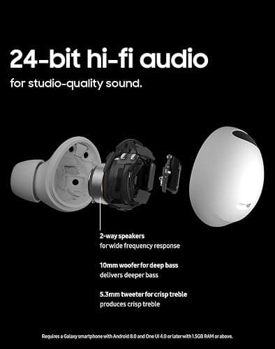 SAMSUNG Galaxy Buds 2 Pro True Wireless Bluetooth Earbuds w/ Noise Cancelling, Hi-Fi Sound, 360 Audio, Comfort Ear Fit, HD Voice, Conversation Mode, IPX7 Water Resistant, Graphite (Renewed) thumbnail 5