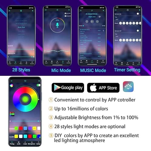 MAODANER Car LED Interior Strip Light, 16 Million Colors 5 in 1 with 236 inches Fiber Optic, Multicolor RGB Sound Active automobile atmosphere Ambient Lighting Kit - Wireless Bluetooth APP Control thumbnail 4