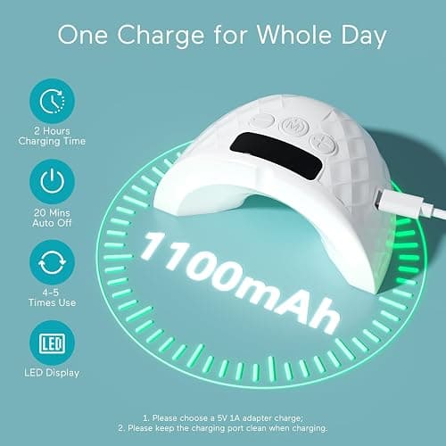 Paruu P10 Hands Free Breast Pump Wearable, 338mmHg Strong Suction, Low Noise, 4 Modes & 9 Levels, Electric Breast Pump Portable, Smart Display, 19/21/24/28mm Insert/Flange, 2 Pack (White) thumbnail 4